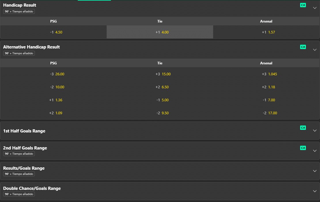 Mercado de resultado con hándicap europeo a 3 vías en Bet365